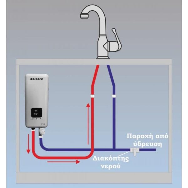 Solcore Wall Mounted Instantaneous Water Heater Kitchen Bathroom Electric Single Phase 5.5kW