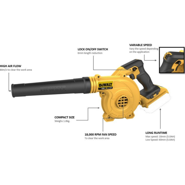 Dewalt DCV100 Φυσητήρας Χειρός Μπαταρίας με Ρύθμιση Έντασης Solo1