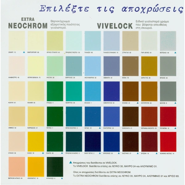 Vivechrom Βερνικόχρωμα Extra Neochrom 0.75lt