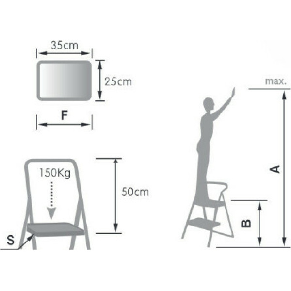 Palbest Access Σκαλοσκαμπό Σιδήρου 2 Σκαλιών 50cm6