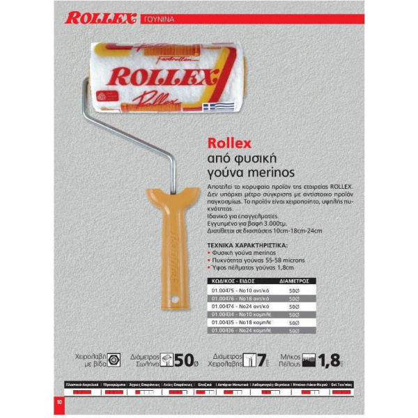 Rollex Επαγγελματικό Ρολό Βαφής Merinos Κομπλέ Με Λαβή 18cm3