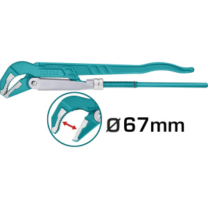 Total Τσιμπίδα Υδραυλικών 2