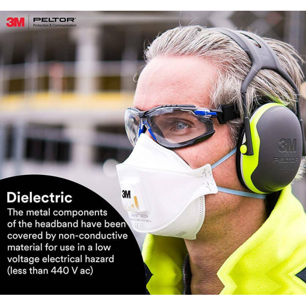 3M X4A Peltor Ωτοασπίδες 33dB Hi Viz Στέκα Στήριξης Κεφαλής5